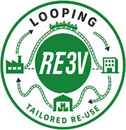 Tailored Re-Use